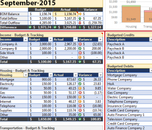 budget workbook bam