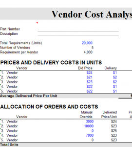 Cost Chart Template