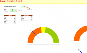 Gauge Chart Excel 2016 Template