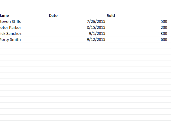 unlocking-specific-cells-in-a-spreadsheet-my-excel-templates