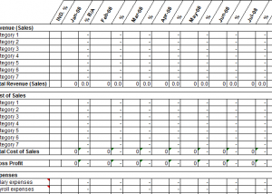 Financial Projections 12 Months Template Pdf