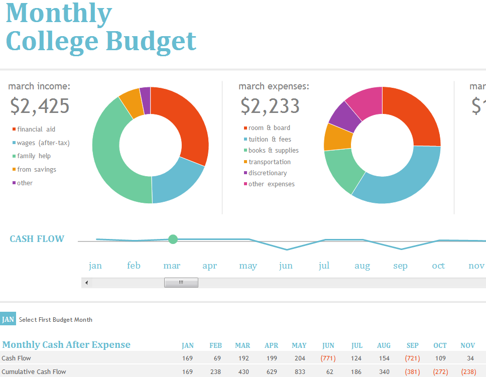 free monthly budget calendar software