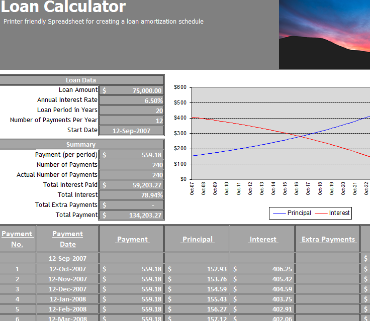 debt consolidation loan calculator