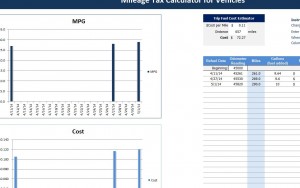 Excel Mileage Chart