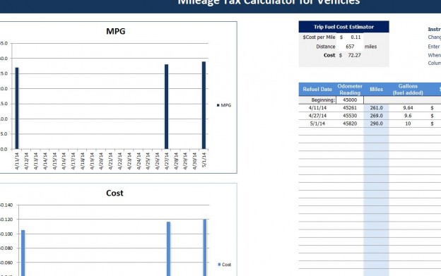 mileage-calculator-for-vehicles-my-excel-templates