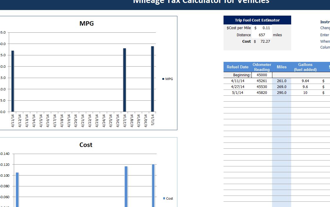 Mileage Calculator For Vehicles My Excel Templates