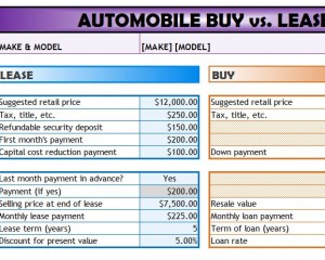 Buy versus lease sales calculator