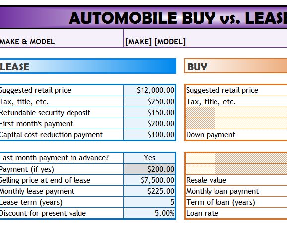 Automobile Buy vs Lease Template  My Excel Templates