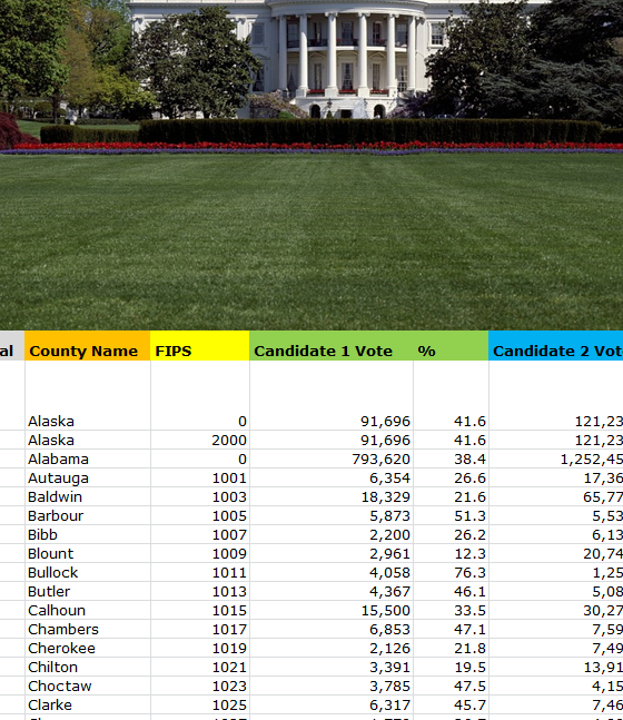 Election Polling Tracker My Excel Templates