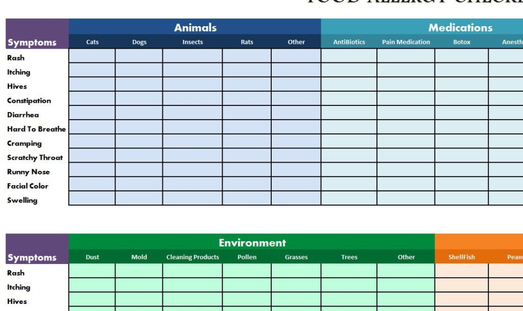 allergen sheets download free tool fooddocs