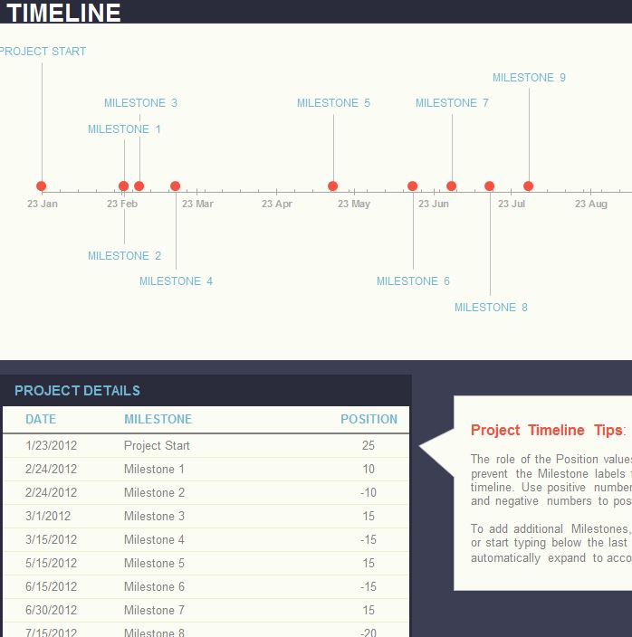 Goal Timeline Template My Excel Templates