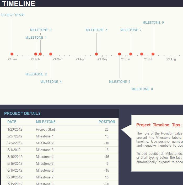 Dissertation calculator