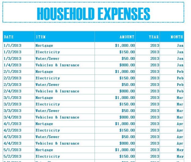 example of a written annual household budget