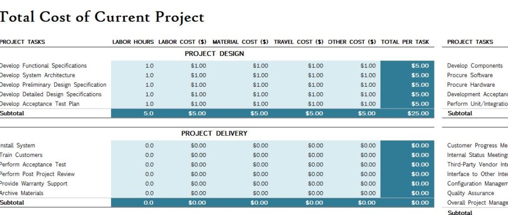 project-financial-plan-my-excel-templates