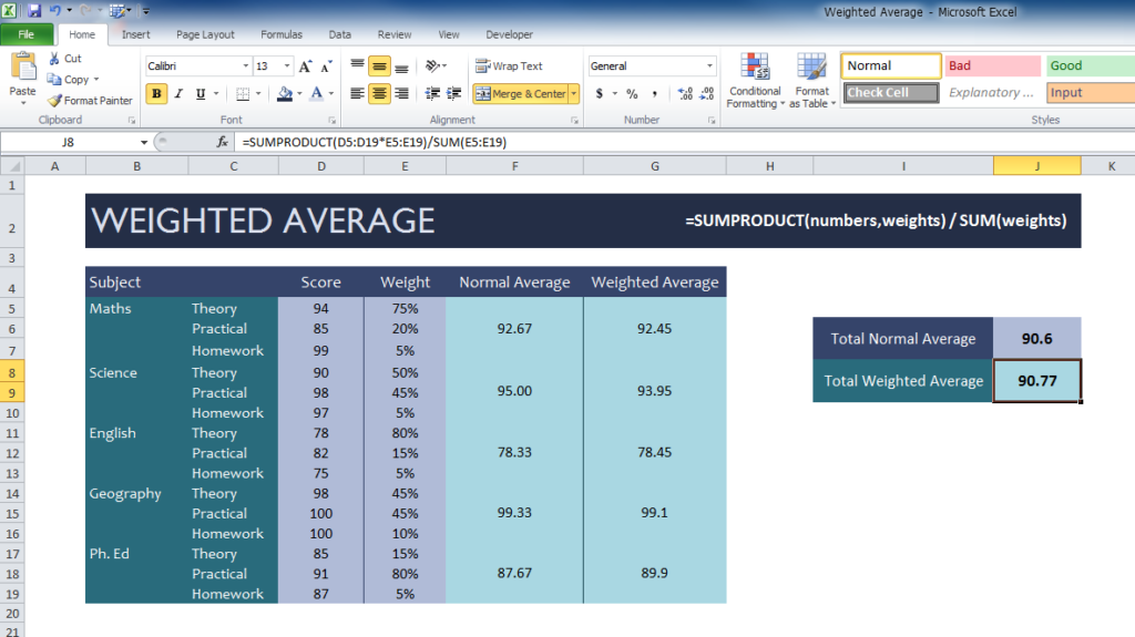 weighted-average-lease-term-spreadsheet-regarding-accounting-for-leases