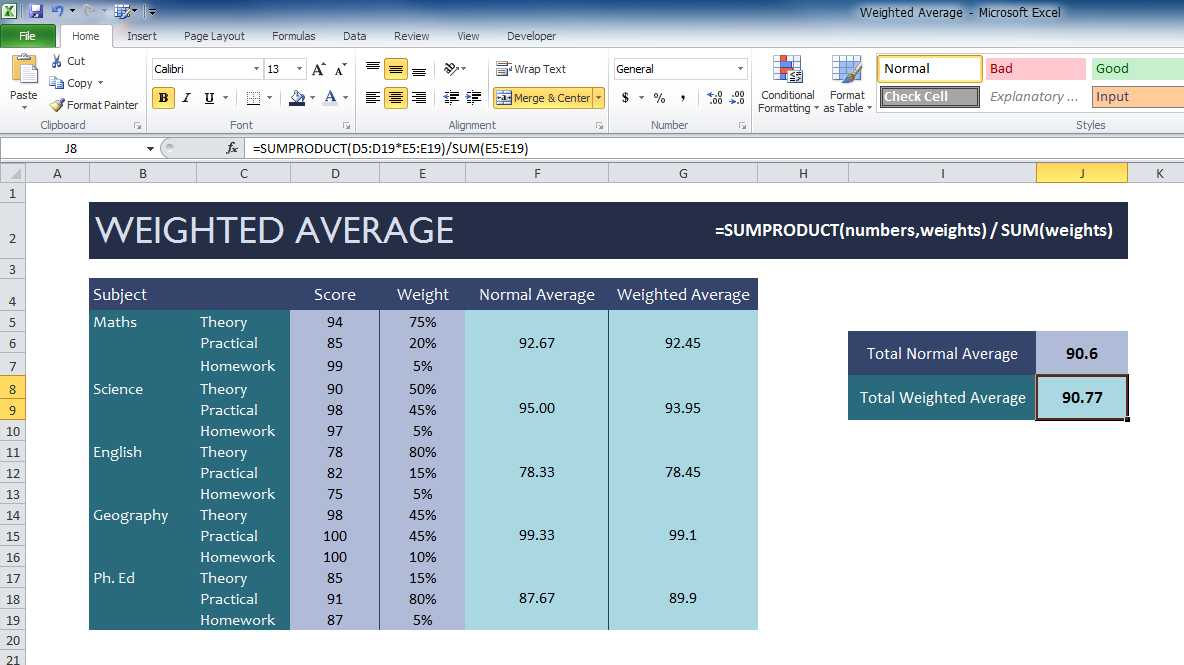 View Weighted Average Formula Excel Image Formulas 8788