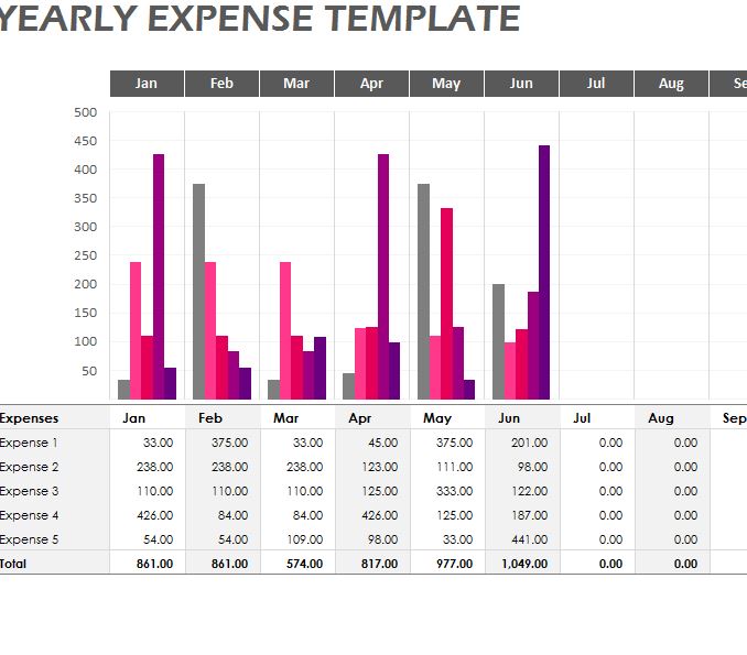 Yearly Expense Template My Excel Templates