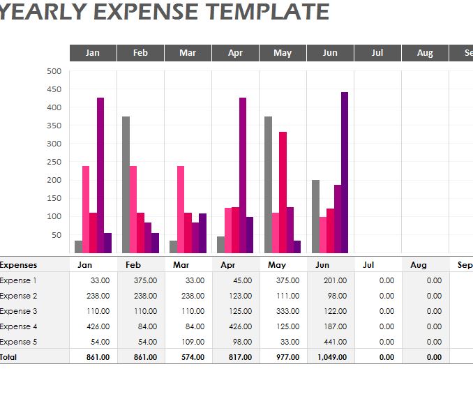 personal income and expenses template