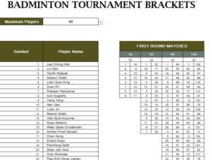 Badminton Tournament Schedule - My 