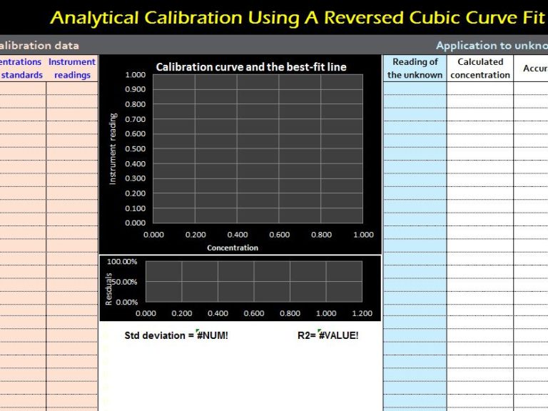 Calibration Cubic Template - My Excel Templates