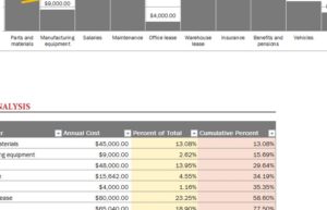 Cost Chart Template