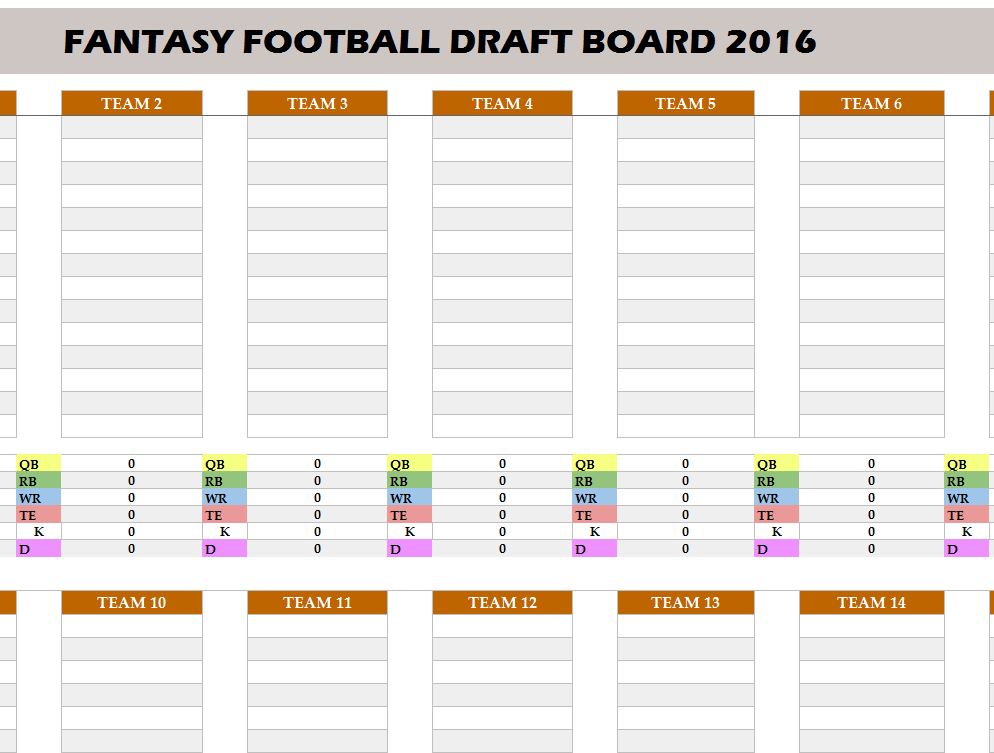 Printable Fantasy Football Draft Sheet Template Printable Templates