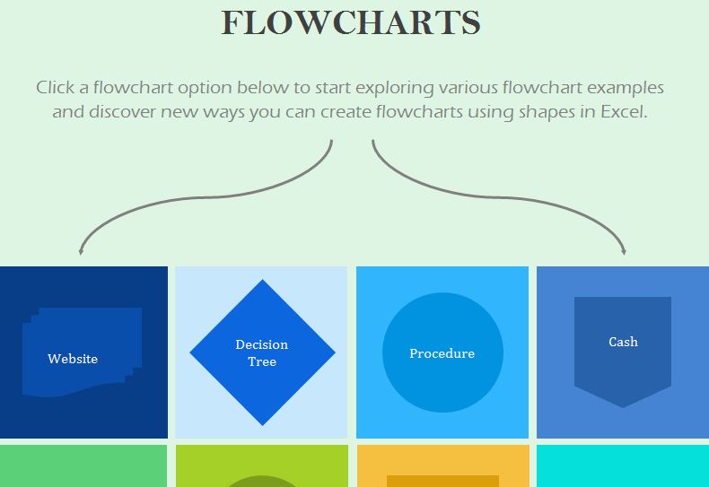 Flowchart Template - My Excel Templates