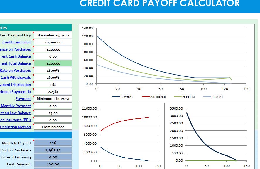 Credit Card Payment Excel Template from myexceltemplates.com
