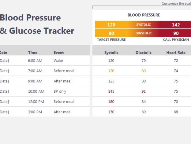 blood pressure tracking sheet excel