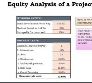 Microsoft Excel Sales Forecasting Template