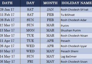 Jewish Holiday Calendar