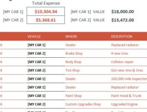 Vehicle Expense Tracker