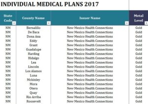 2017 State Health Insurance Plans North Dakota – New Mexico