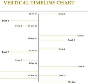 Excel Chart Events