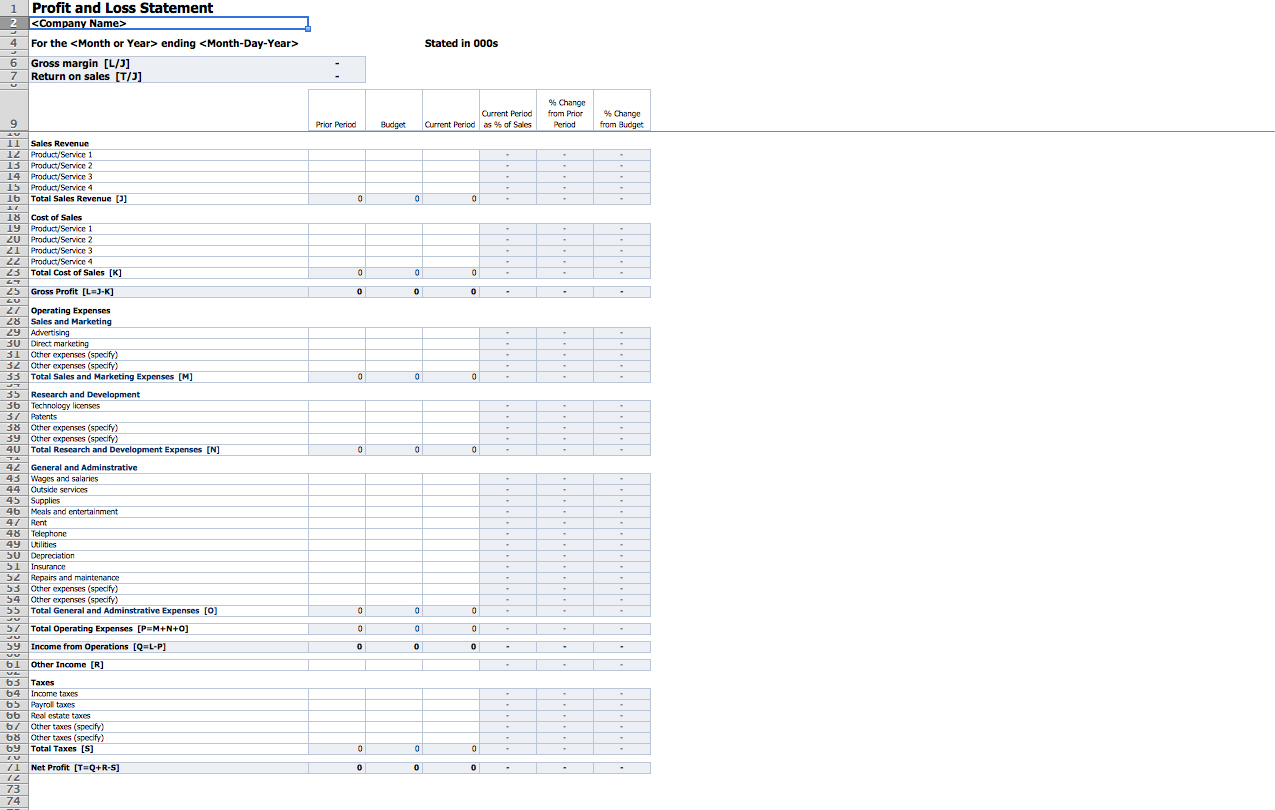 P&L Statement Template | Profit and Loss Template