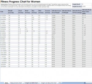 Free Fitness Progress Chart For Women