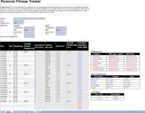 Free Fitness Tracker