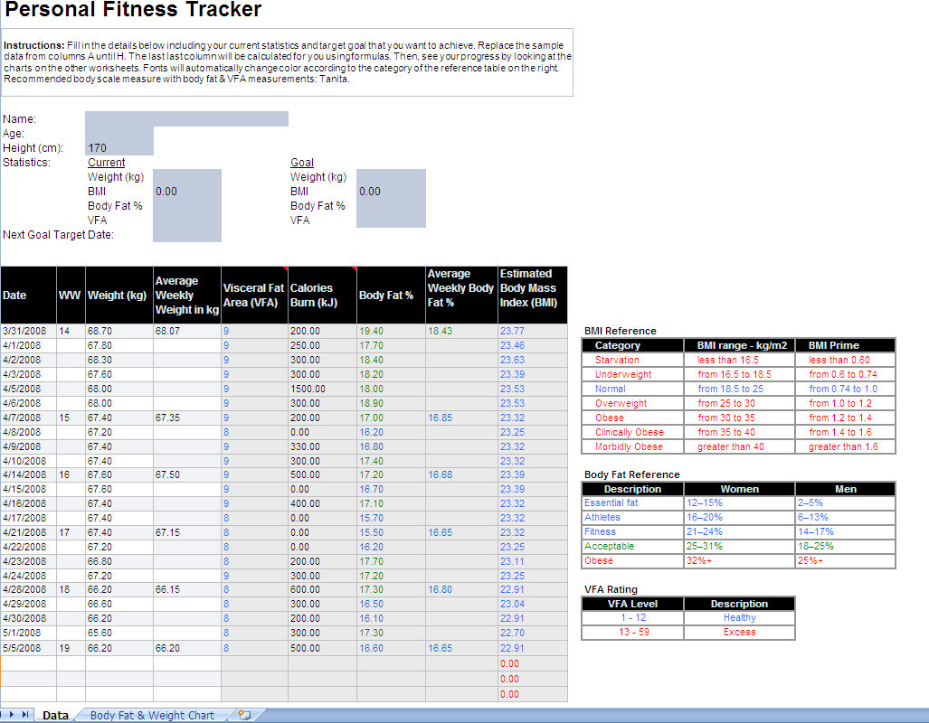 Fitness Tracker Excel Template | Excel Fitness Tracker