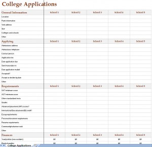 college search tracker worksheet