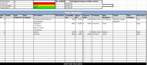 Free Prince2 Risk Management Excel Template