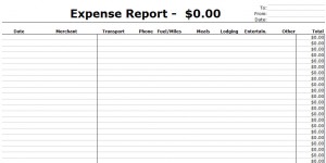 Excel Template Expense Report | Company Expense Report Form
