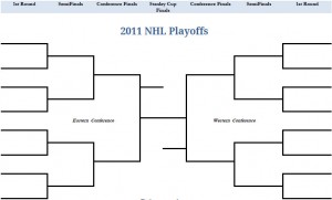 2011 Printable PDF NHL Stanley Cup Playoffs Bracket