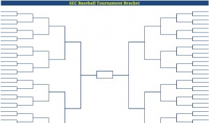 Printable Blank PDF SEC Baseball Tournament Bracket