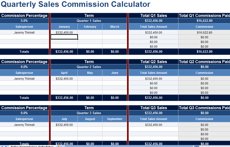 Monthly Commission Report Template