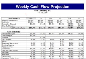 FREE Cash Flow Template