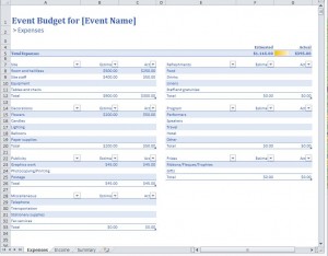 Event Budget Template Event Planning Budget Template