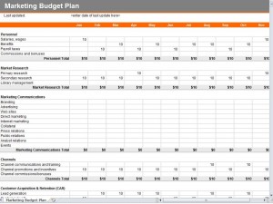 Marketing Budget Template Plan