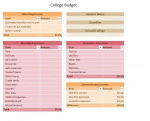 Screenshot of the college budget worksheet