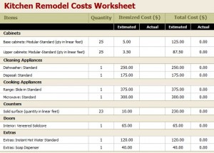 Screenshot of the Kitchen Remodel Cost Calculator