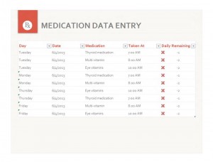 Photo of the Medication Schedule Template